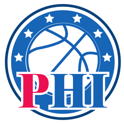 明尼苏达森林狼